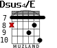 Dsus4/E for guitar - option 8