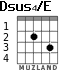 Dsus4/E for guitar - option 1