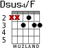 Dsus4/F for guitar - option 2