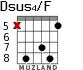 Dsus4/F for guitar - option 4