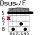Dsus4/F for guitar - option 5