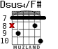 Dsus4/F# for guitar - option 5