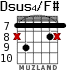 Dsus4/F# for guitar - option 6