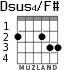 Dsus4/F# for guitar - option 1