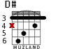 D# for guitar - option 1