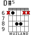 D#5 for guitar - option 1