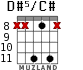 D#5/C# for guitar - option 3