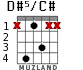 D#5/C# for guitar - option 1
