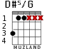 D#5/G for guitar - option 1