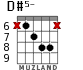 D#5- for guitar - option 2
