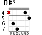 D#5- for guitar - option 3