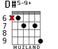 D#5-9+ for guitar - option 2