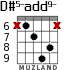 D#5-add9- for guitar - option 4