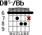 D#5-/Bb for guitar - option 2