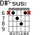 D#5-sus2 for guitar - option 3
