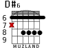 D#6 for guitar - option 3