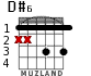 D#6 for guitar