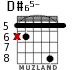 D#65- for guitar - option 2