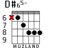 D#65- for guitar - option 4