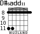 D#6add11 for guitar - option 2