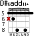 D#6add11+ for guitar - option 2