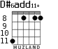 D#6add11+ for guitar - option 3