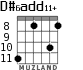 D#6add11+ for guitar - option 4
