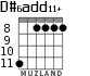 D#6add11+ for guitar - option 5