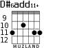 D#6add11+ for guitar - option 6