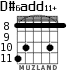 D#6add11+ for guitar - option 1