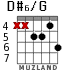 D#6/G for guitar - option 3