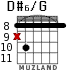 D#6/G for guitar - option 5