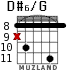 D#6/G for guitar - option 6