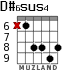 D#6sus4 for guitar - option 2