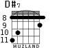D#7 for guitar - option 4