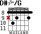 D#75+/G for guitar - option 2