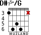 D#75+/G for guitar - option 3