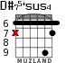 D#75+sus4 for guitar - option 3