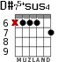 D#75+sus4 for guitar - option 4
