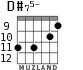D#75- for guitar - option 4
