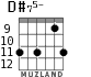 D#75- for guitar - option 5