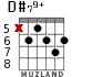 D#79+ for guitar - option 2