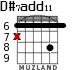 D#7add11 for guitar