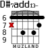 D#7add13- for guitar - option 2