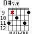 D#7/6 for guitar - option 2