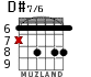 D#7/6 for guitar - option 1