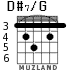 D#7/G for guitar - option 2