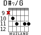 D#7/G for guitar - option 5