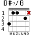 D#7/G for guitar - option 1