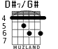 D#7/G# for guitar - option 1